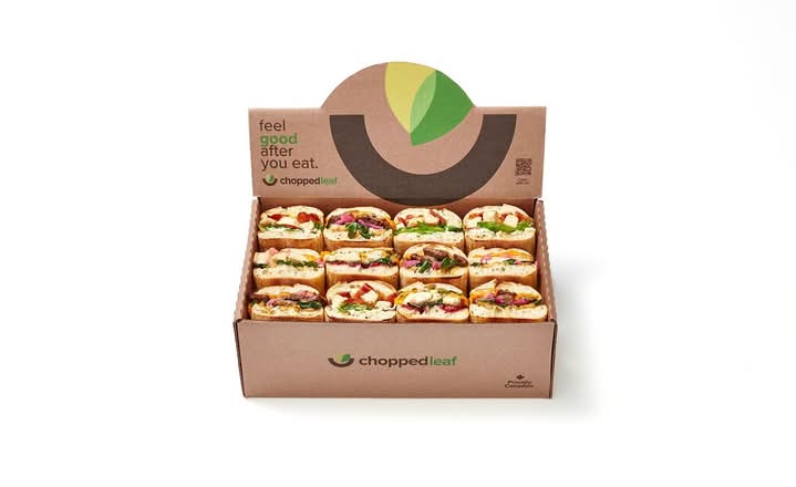 Small Sandwich Platter