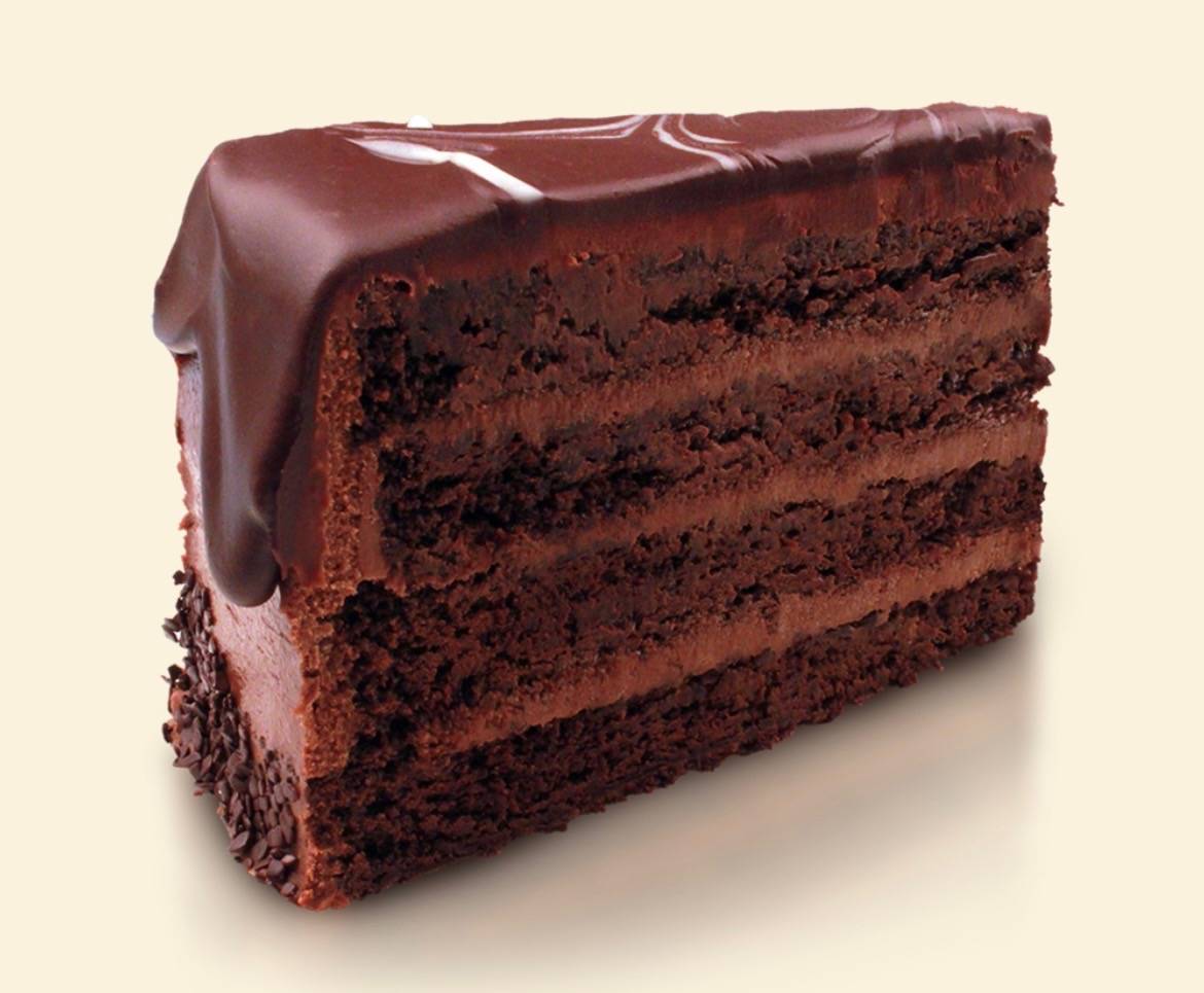 So Good Chocolate Cake